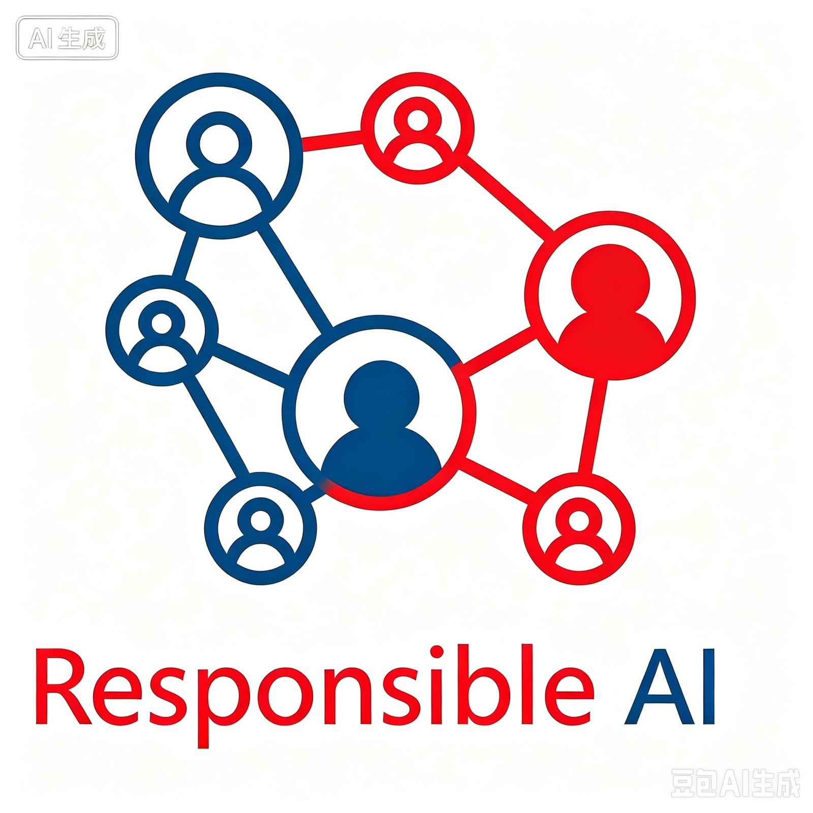 Responsible AI Management